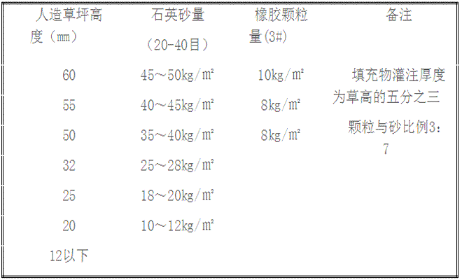 �����ƺ��bҪ��Ҏ(gu��)��˜�