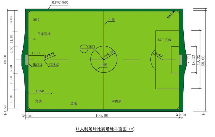 �����Ƥ�����(ch��ng)�r(ji��)��ʩ���D